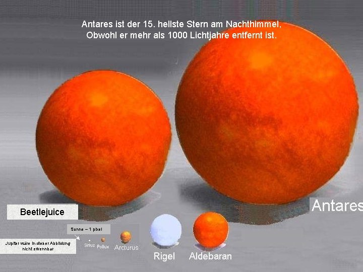 Antares ist der 15. hellste Stern am Nachthimmel, Obwohl er mehr als 1000 Lichtjahre