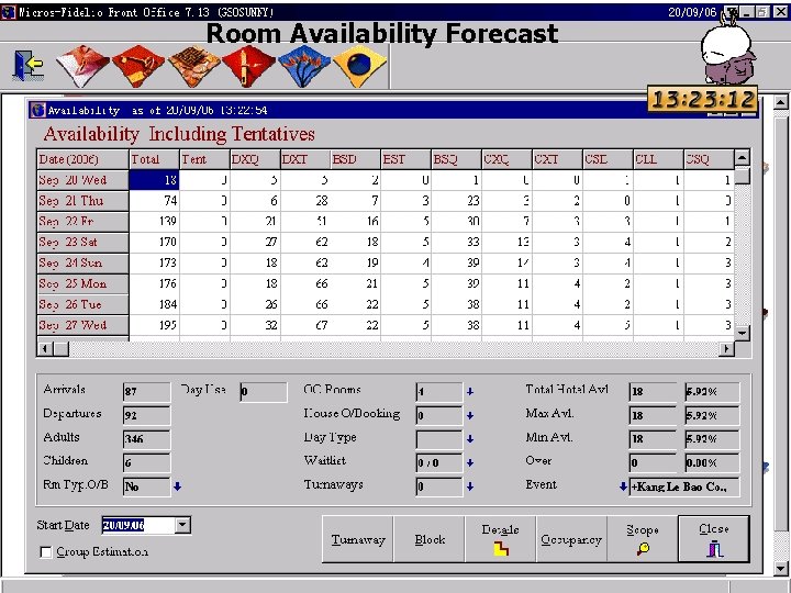 Room Availability Forecast www. lrjj. cn 