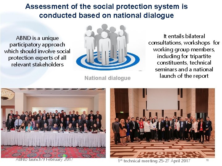 Assessment of the social protection system is conducted based on national dialogue ABND is