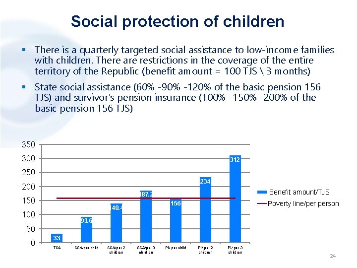 Social protection of children § There is a quarterly targeted social assistance to low-income