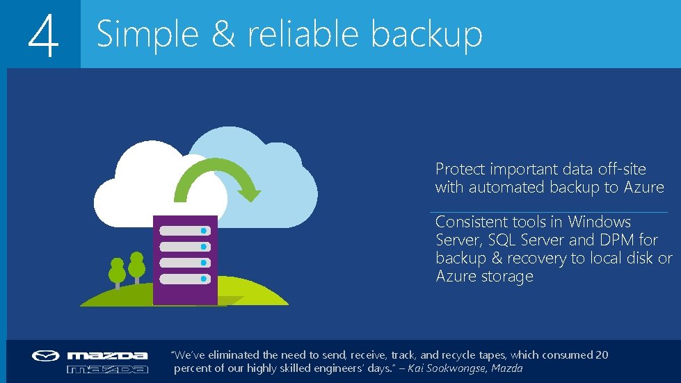 4 Simple & reliable backup Protect important data off-site with automated backup to Azure