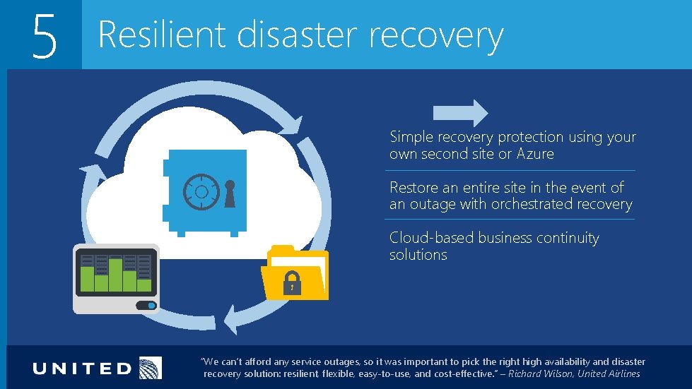 5 Resilient disaster recovery Simple recovery protection using your own second site or Azure