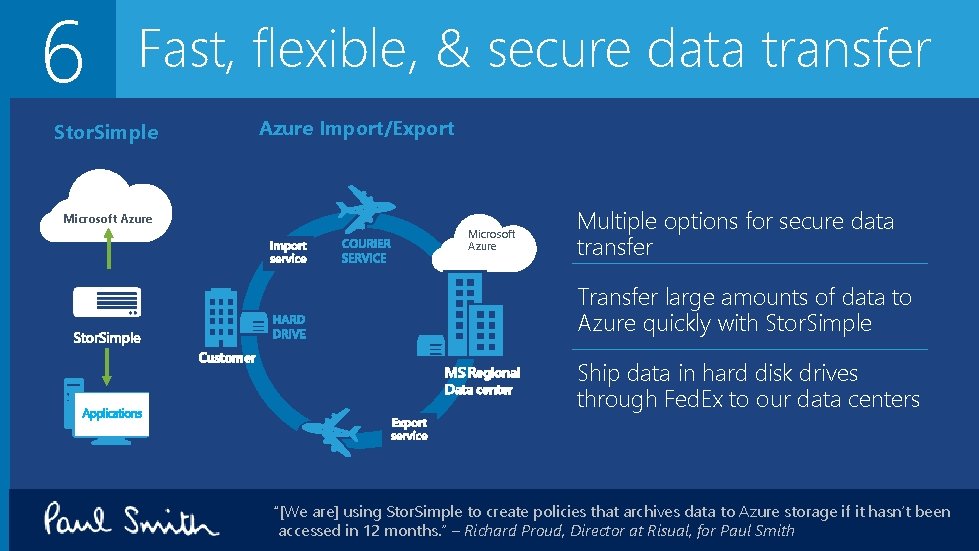 6 Fast, flexible, & secure data transfer Azure Import/Export Stor. Simple Microsoft Azure Multiple