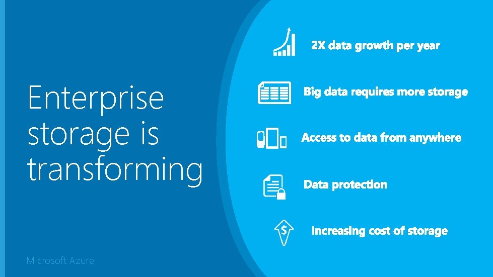 Enterprise storage is transforming Microsoft Azure 