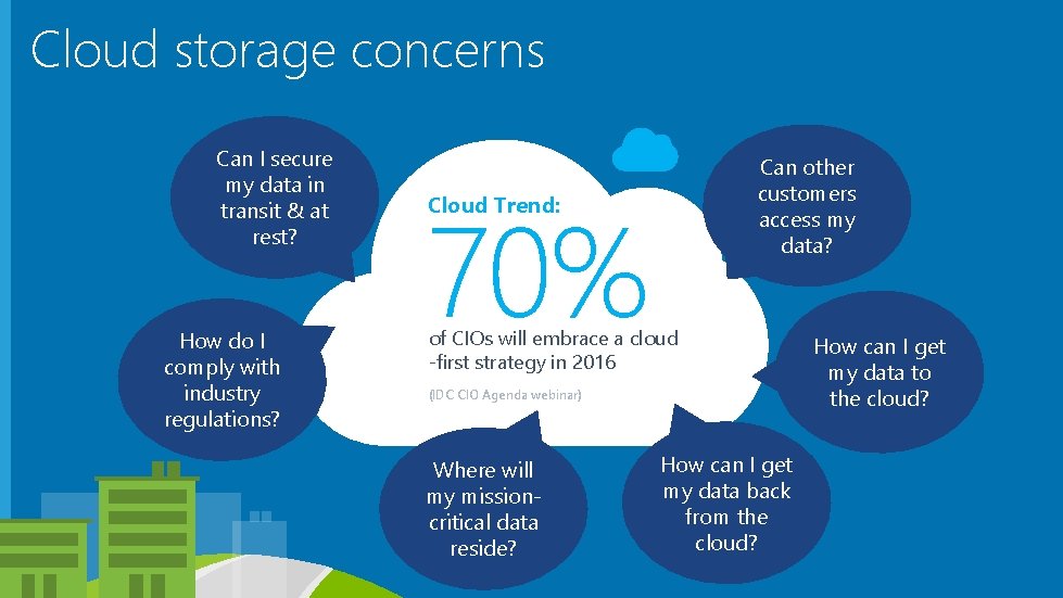 Cloud storage concerns Can I secure my data in transit & at rest? How