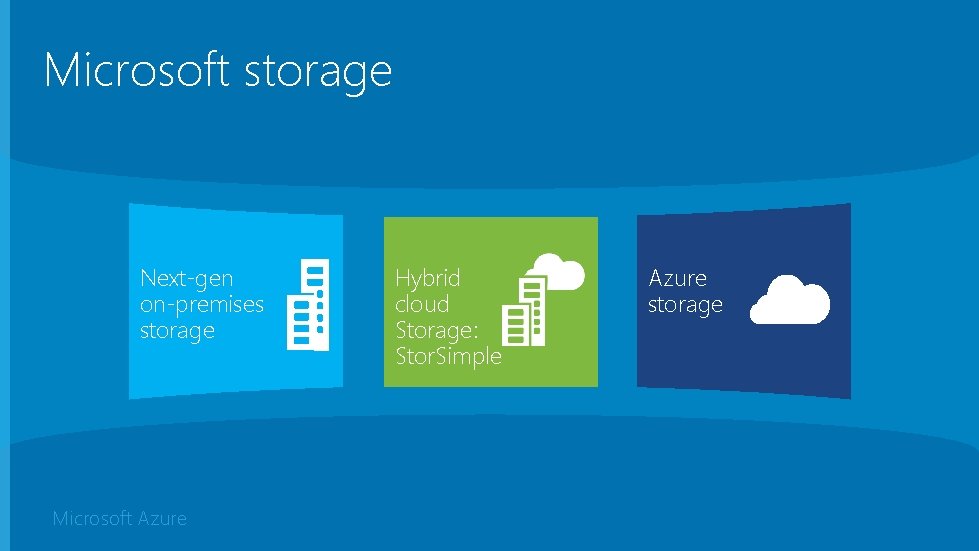 Microsoft storage Next-gen on-premises storage Microsoft Azure Hybrid cloud Storage: Stor. Simple Azure storage