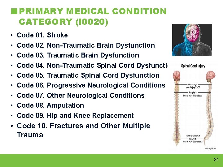 PRIMARY MEDICAL CONDITION CATEGORY (I 0020) • • • Code 01. Stroke Code 02.