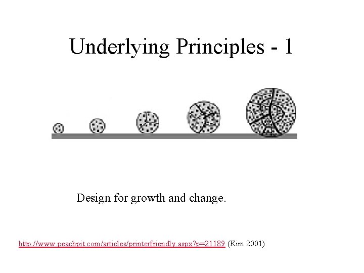 Underlying Principles - 1 Design for growth and change. http: //www. peachpit. com/articles/printerfriendly. aspx?