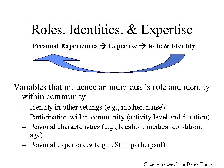 Roles, Identities, & Expertise Personal Experiences Expertise Role & Identity Variables that influence an