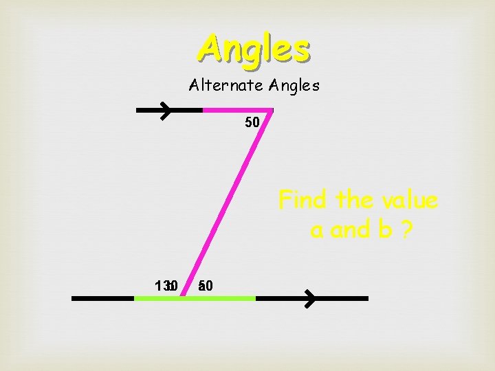 Angles Alternate Angles 50 Find the value a and b ? 130 b a