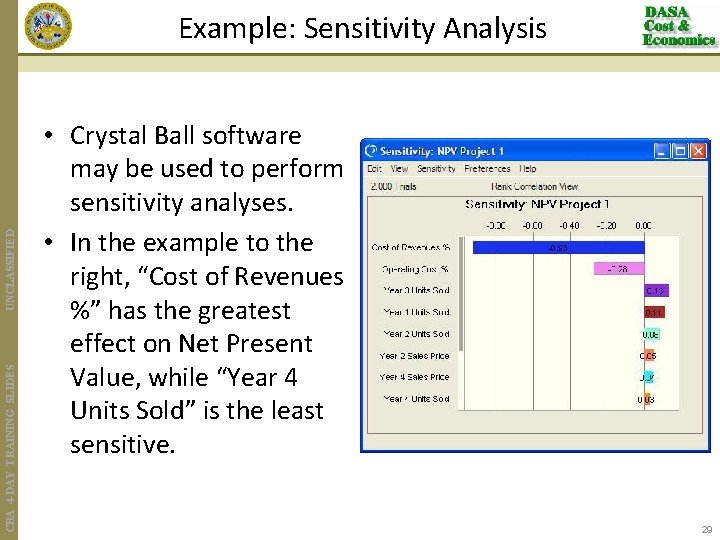 CBA 4 -DAY TRAINING SLIDES UNCLASSIFIED Example: Sensitivity Analysis • Crystal Ball software may