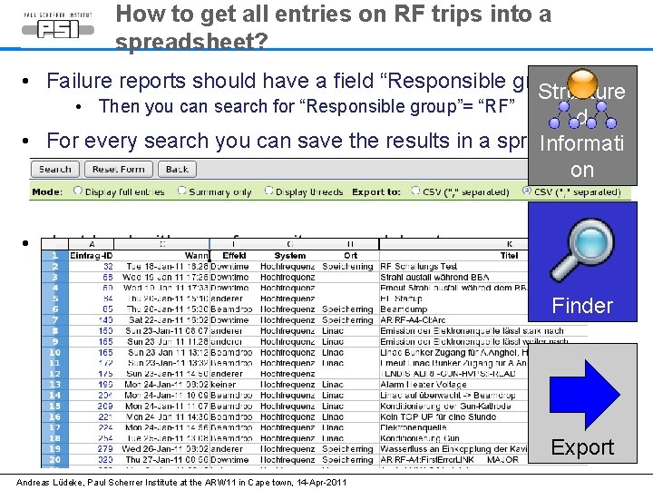 How to get all entries on RF trips into a spreadsheet? • Failure reports
