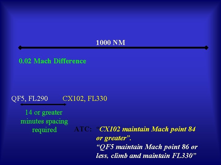 1000 NM 0. 02 Mach Difference QF 5, FL 290 CX 102, FL 330