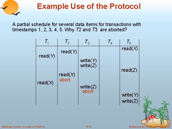 Example Use of the Protocol A partial schedule for several data items for transactions
