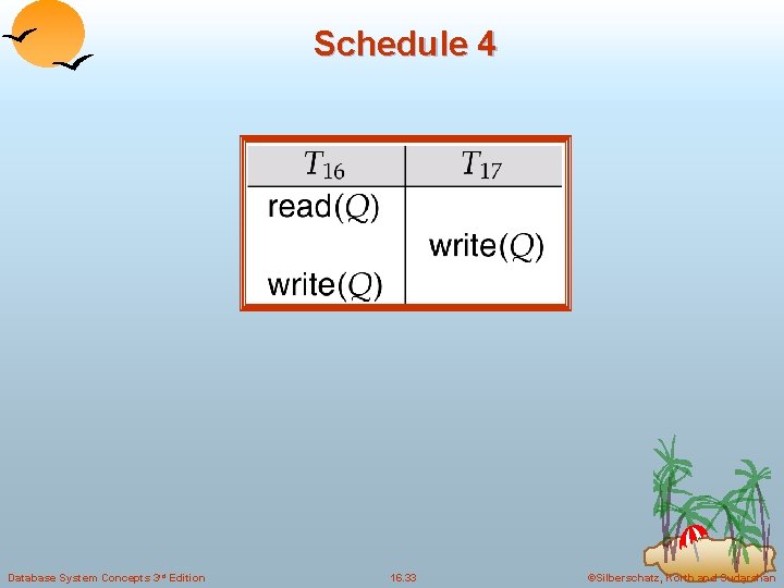 Schedule 4 Database System Concepts 3 rd Edition 16. 33 ©Silberschatz, Korth and Sudarshan