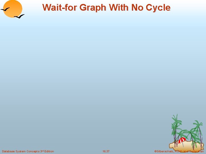 Wait-for Graph With No Cycle Database System Concepts 3 rd Edition 16. 37 ©Silberschatz,