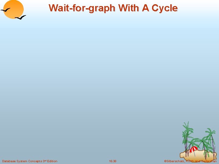 Wait-for-graph With A Cycle Database System Concepts 3 rd Edition 16. 38 ©Silberschatz, Korth