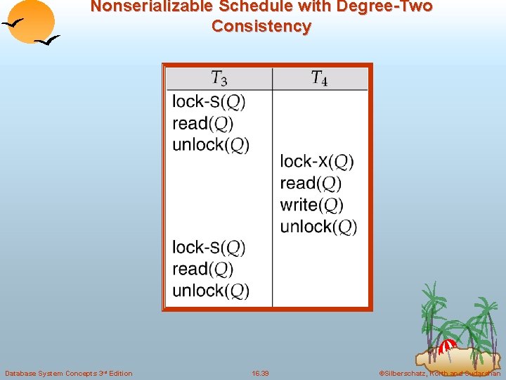 Nonserializable Schedule with Degree-Two Consistency Database System Concepts 3 rd Edition 16. 39 ©Silberschatz,
