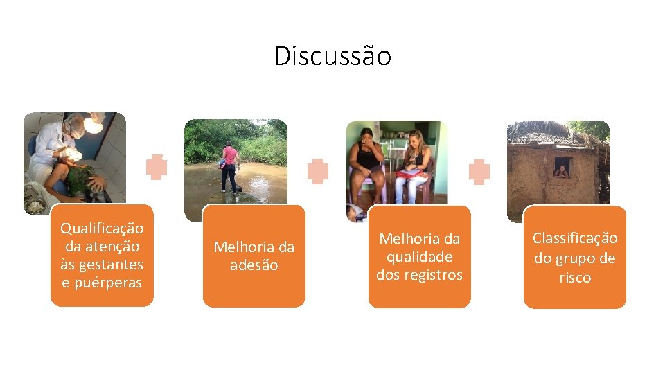 Discussão Qualificação da atenção às gestantes e puérperas Melhoria da adesão Melhoria da qualidade