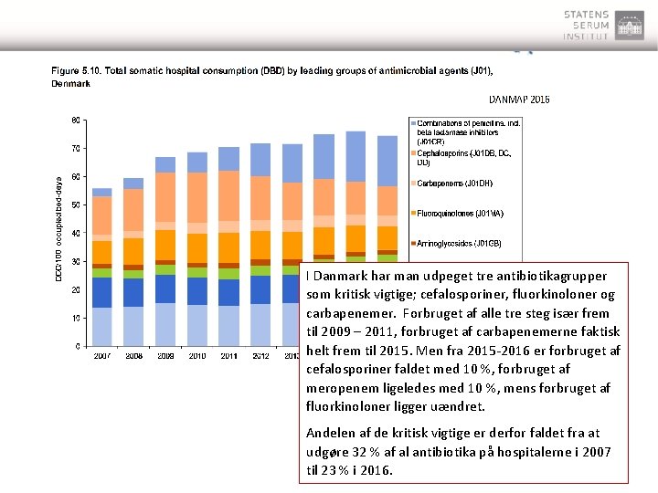 I Danmark har man udpeget tre antibiotikagrupper som kritisk vigtige; cefalosporiner, fluorkinoloner og carbapenemer.