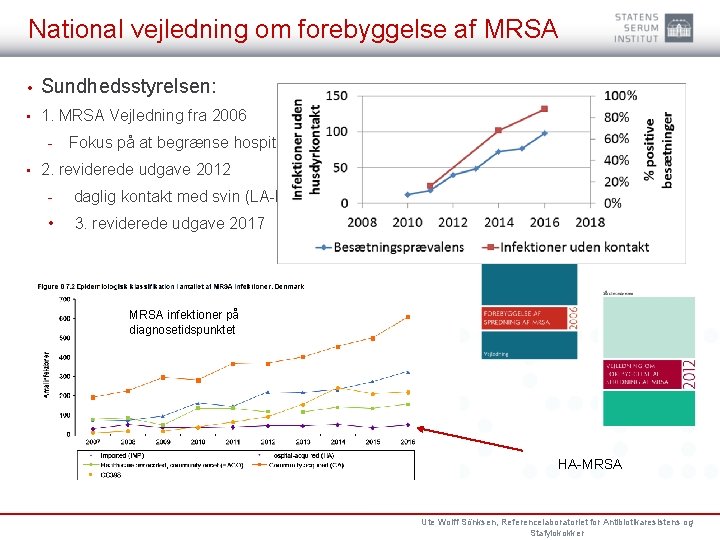 National vejledning om forebyggelse af MRSA • Sundhedsstyrelsen: • 1. MRSA Vejledning fra 2006