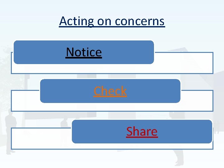 Acting on concerns Notice Check Share 