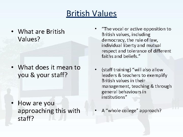 British Values • What are British Values? • What does it mean to you