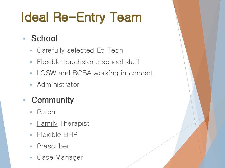 Ideal Re-Entry Team § § School § Carefully selected Ed Tech § Flexible touchstone