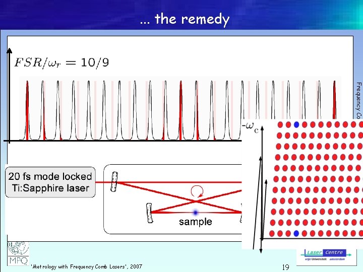 . . . the remedy Frequency Comb Vernier Spectroscopy 'Metrology with Frequency Comb Lasers',
