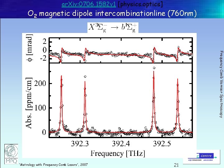 ar. Xiv: 0706. 1582 v 1 [physics. optics] O 2 magnetic dipole intercombinationline (760