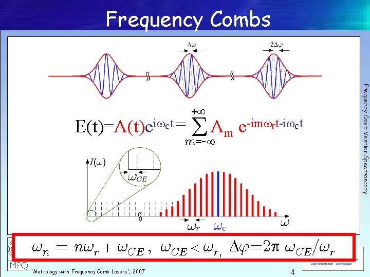 Frequency Combs E(t)=A(t)eiwct = S Am e-imwrt-iwct m=-¥ 1 n = n 1 r