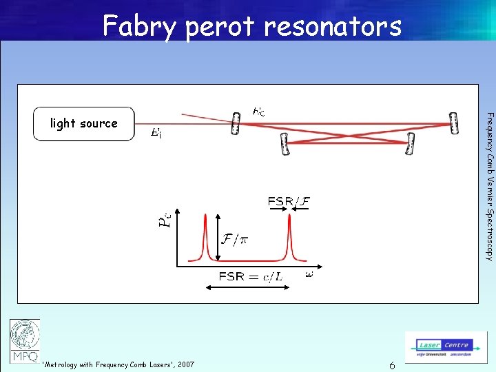 Fabry perot resonators Frequency Comb Vernier Spectroscopy light source 'Metrology with Frequency Comb Lasers',
