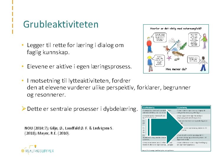 Grubleaktiviteten • Legger til rette for læring i dialog om faglig kunnskap. • Elevene