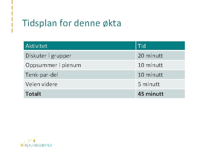 Tidsplan for denne økta Aktivitet Tid Diskuter i grupper 20 minutt Oppsummer i plenum