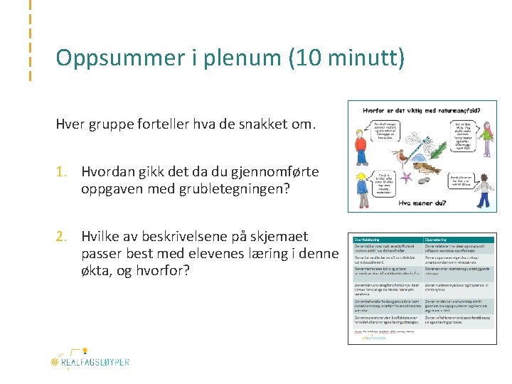 Oppsummer i plenum (10 minutt) Hver gruppe forteller hva de snakket om. 1. Hvordan