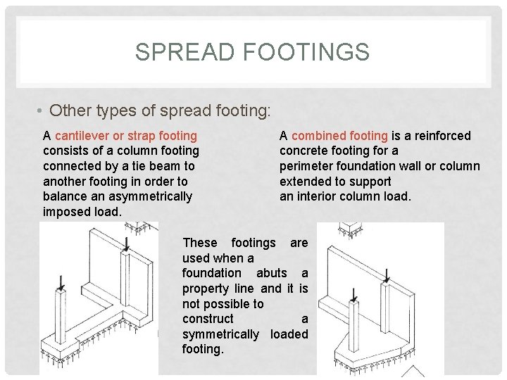 SPREAD FOOTINGS • Other types of spread footing: A cantilever or strap footing consists SPREAD FOOTINGS • Other types of spread footing: A cantilever or strap footing consists