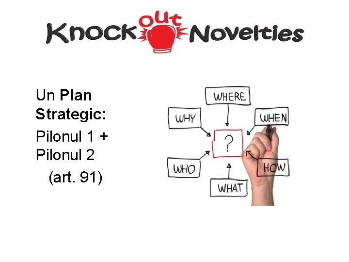 Un Plan Strategic: Pilonul 1 + Pilonul 2 (art. 91) 