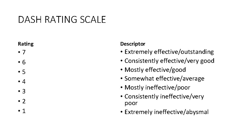 DASH RATING SCALE Rating Descriptor • 7 • 6 • 5 • 4 •