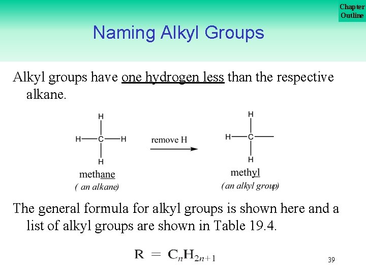 Chapter Outline Naming Alkyl Groups Alkyl groups have one hydrogen less than the respective