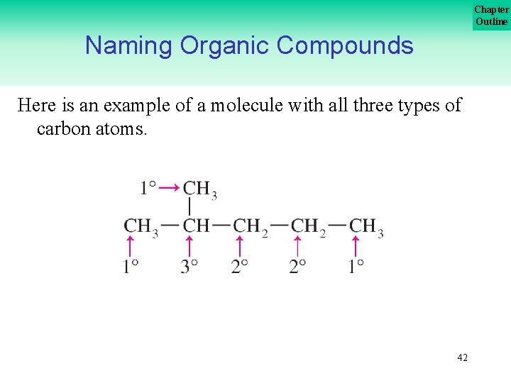 Chapter Outline Naming Organic Compounds Here is an example of a molecule with all