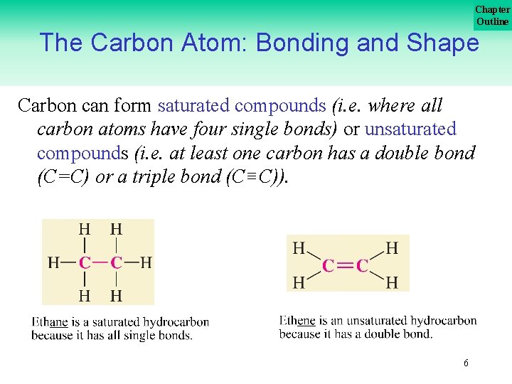 Chapter Outline The Carbon Atom: Bonding and Shape Carbon can form saturated compounds (i.
