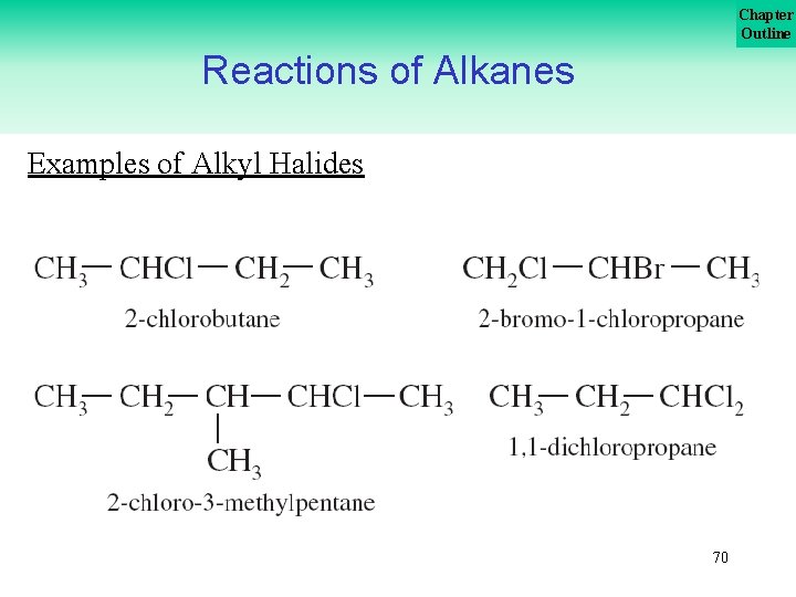 Chapter Outline Reactions of Alkanes Examples of Alkyl Halides 70 