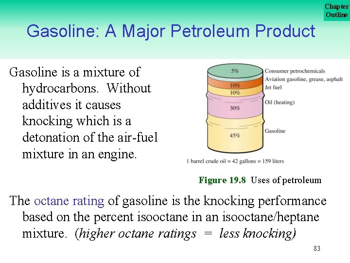 Chapter Outline Gasoline: A Major Petroleum Product Gasoline is a mixture of hydrocarbons. Without