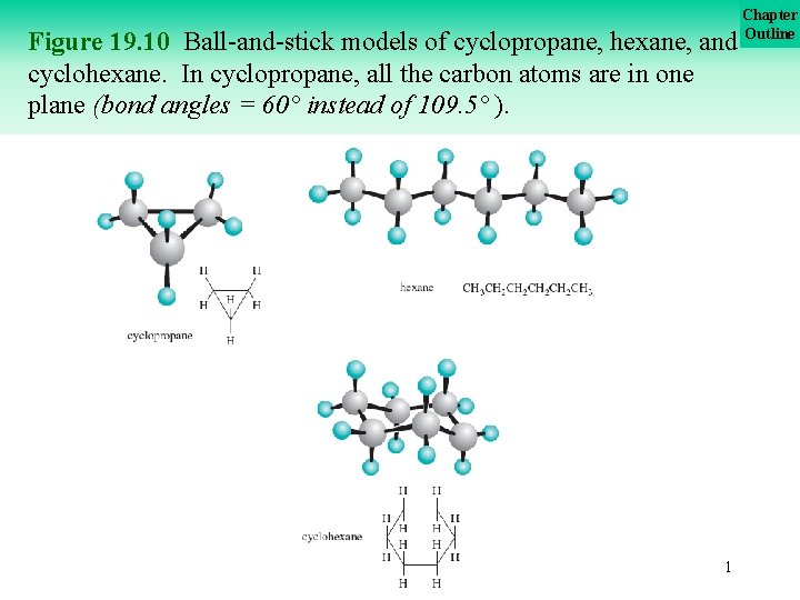 Figure 19. 10 Ball-and-stick models of cyclopropane, hexane, and cyclohexane. In cyclopropane, all the