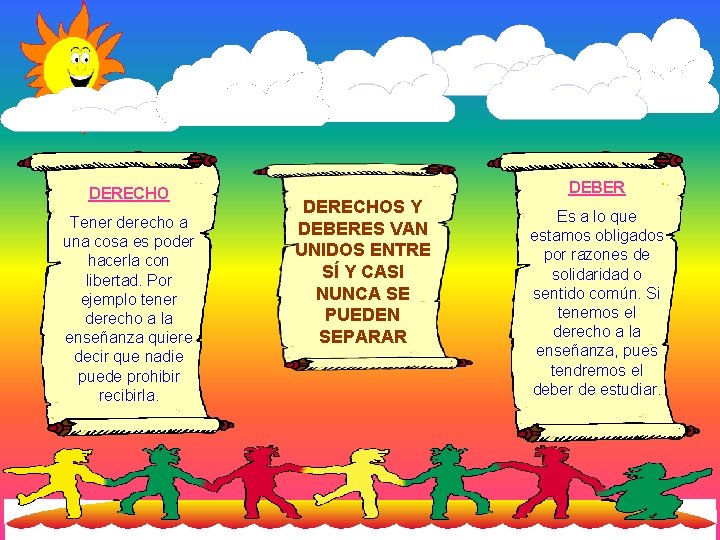 DERECHO Tener derecho a una cosa es poder hacerla con libertad. Por ejemplo tener