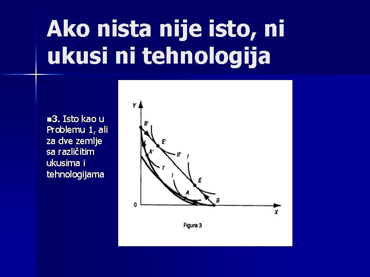 Ako nista nije isto, ni ukusi ni tehnologija n 3. Isto kao u Problemu