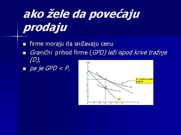 ako žele da povećaju prodaju n n n firme moraju da snižavaju cenu Granični