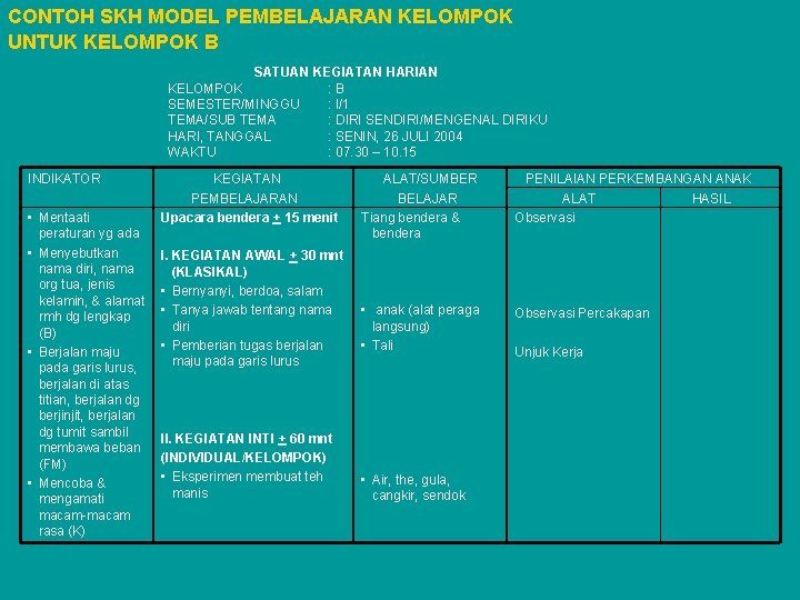CONTOH SKH MODEL PEMBELAJARAN KELOMPOK UNTUK KELOMPOK B SATUAN KEGIATAN HARIAN KELOMPOK : B CONTOH SKH MODEL PEMBELAJARAN KELOMPOK UNTUK KELOMPOK B SATUAN KEGIATAN HARIAN KELOMPOK : B