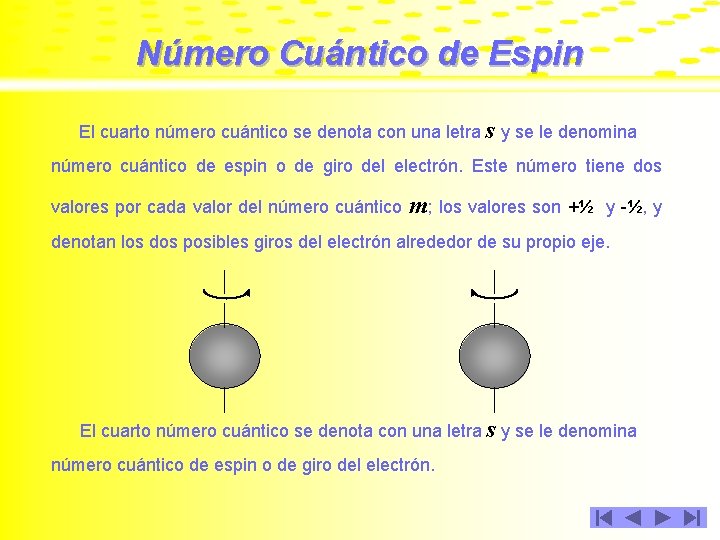 Número Cuántico de Espin El cuarto número cuántico se denota con una letra s