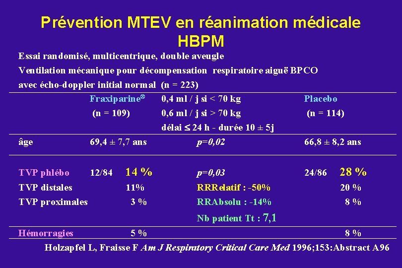 Prévention MTEV en réanimation médicale HBPM Essai randomisé, multicentrique, double aveugle Ventilation mécanique pour